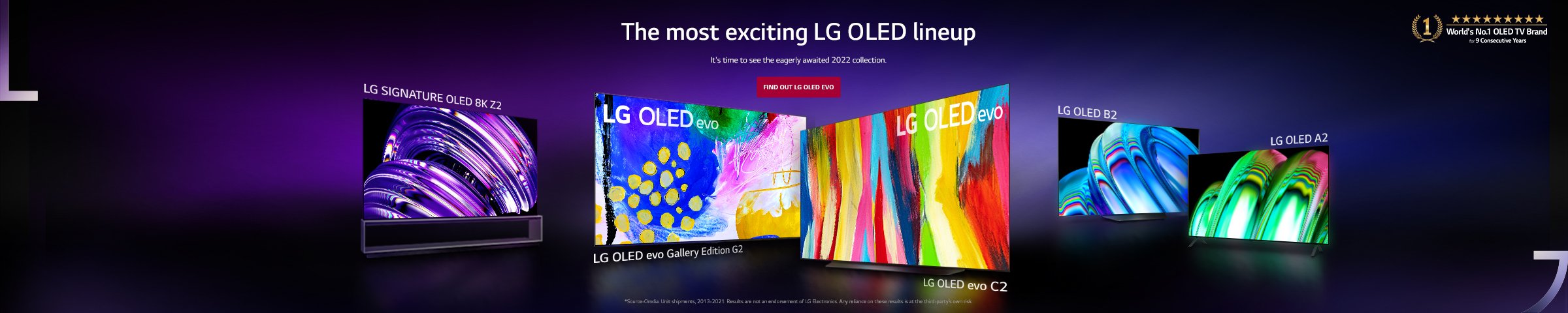 LG OLED lineup