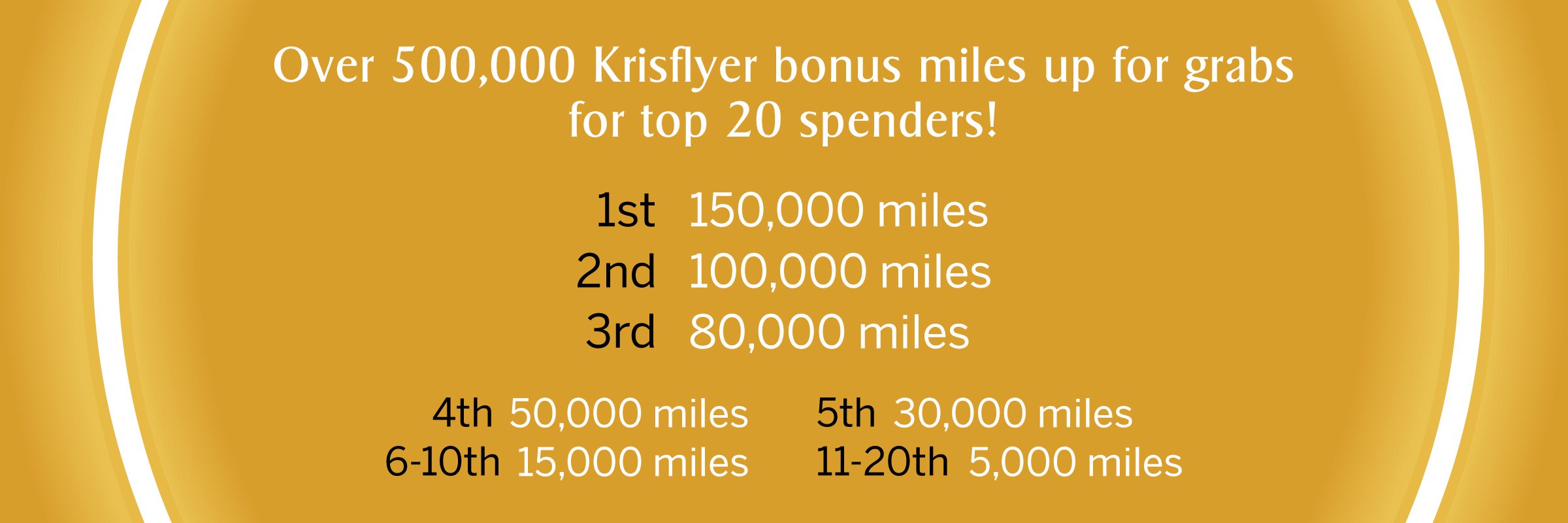 Over 500,000 KrisFlyer Bonus Miles Up For Grabs