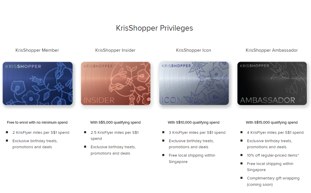 krisshopper, krisshop, shopping tips, shop smart on krisshop, more miles, earn miles, discount, promo code