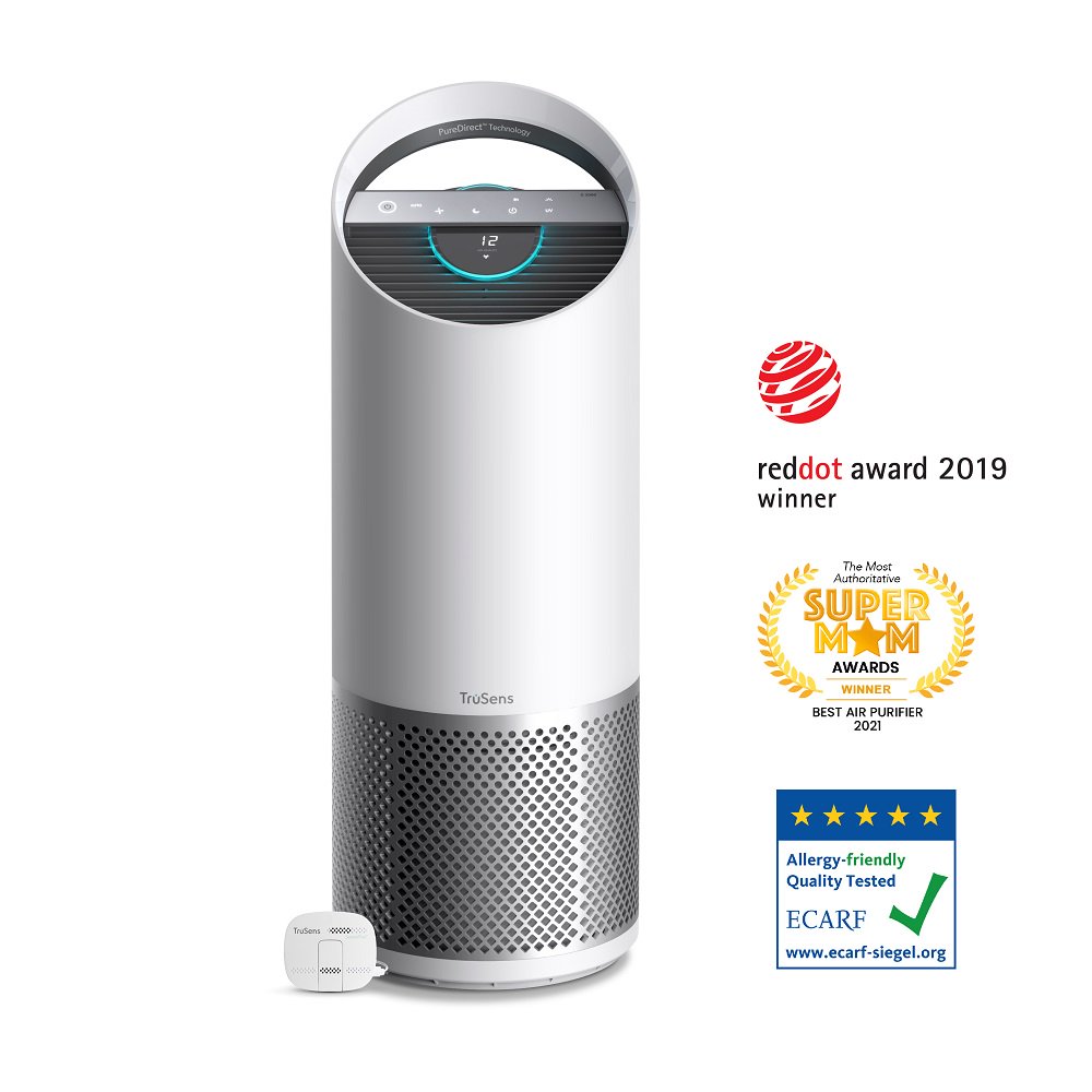 Trusens 2024 air purifier